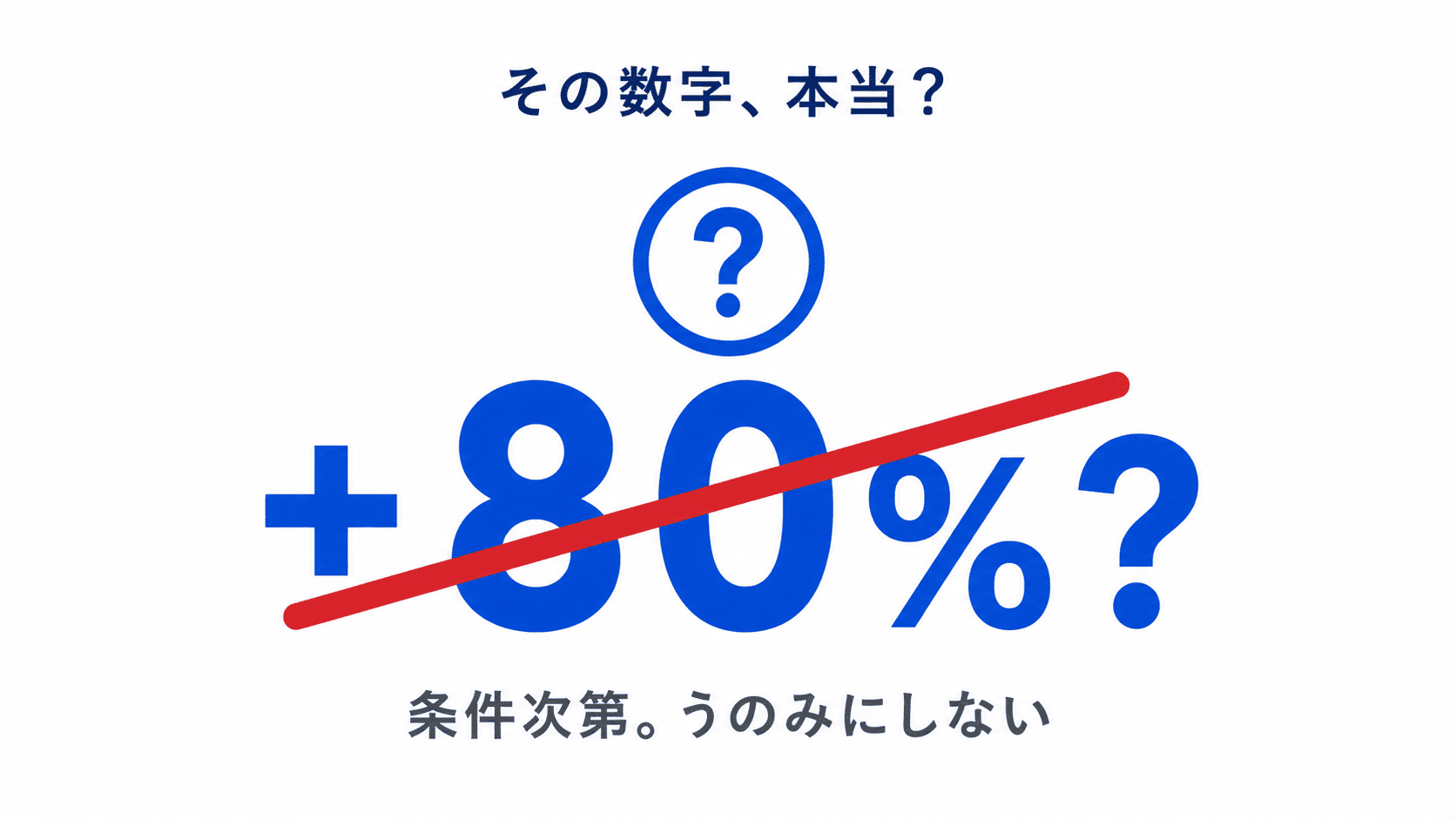 「動画でCVR+80%」という数字は条件次第。うのみにしないという注意喚起