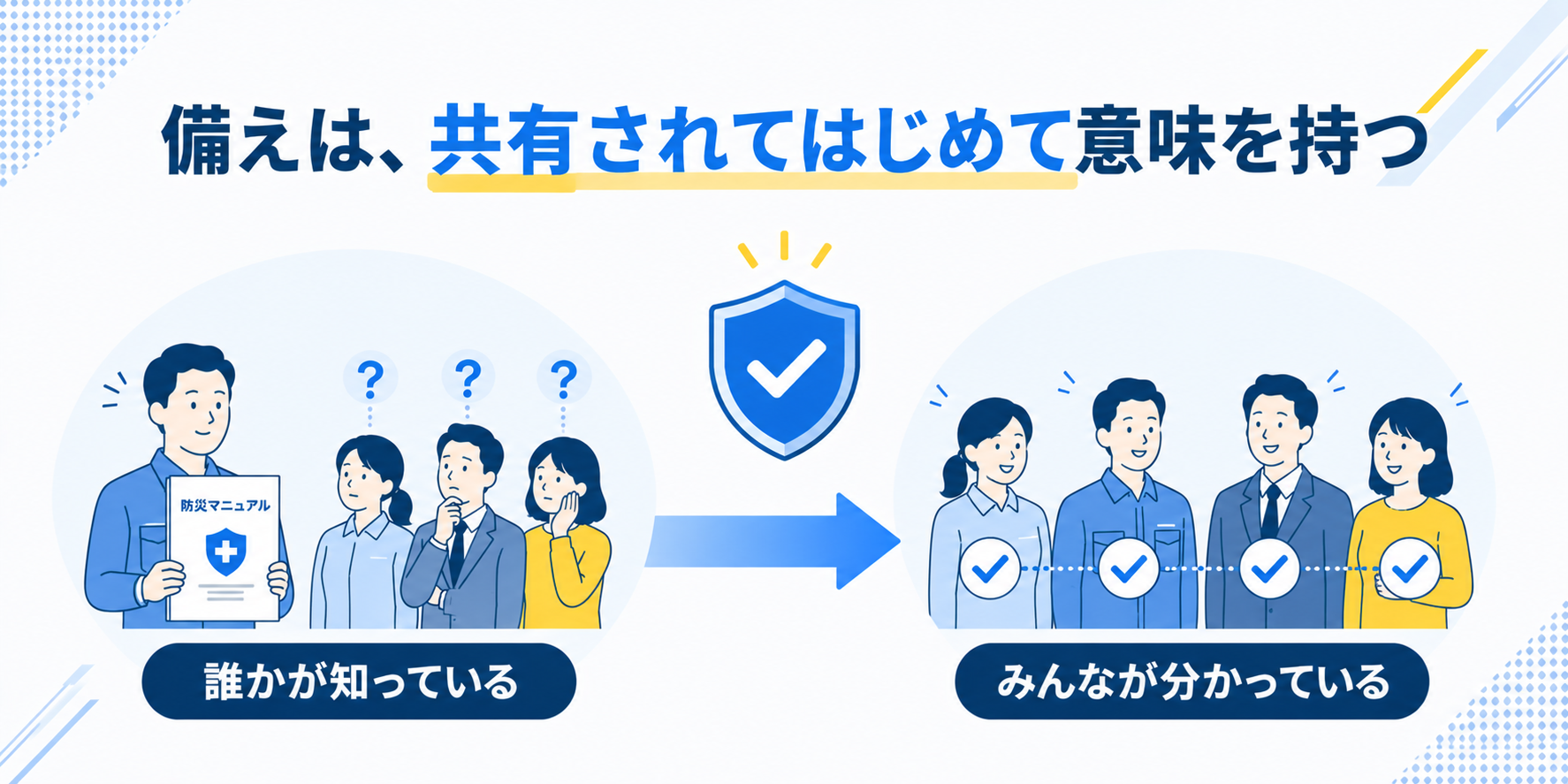 備えは、共有されてはじめて意味を持つ